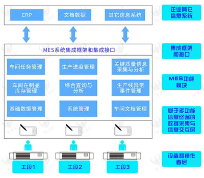 四川黄色视频毛片APP下载